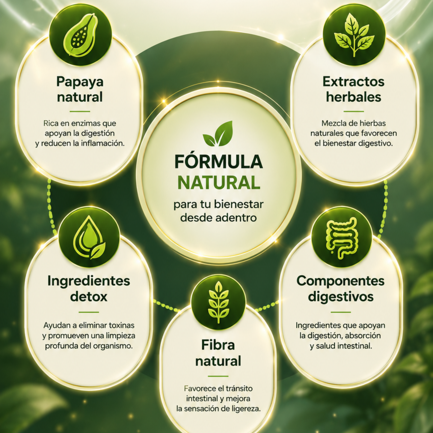 PAPAYA CLEANSE